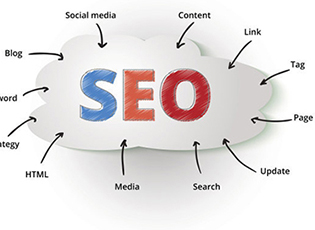 做好网站推广到底能带来哪些实质性的好处